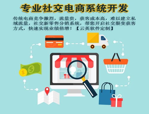 新零售時代下的利器 APP開發、拓客與系統化管理軟件的融合創新